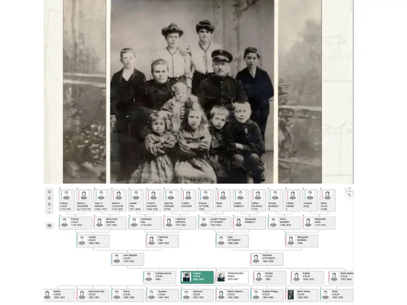 Example of a family tree created by Genesia
